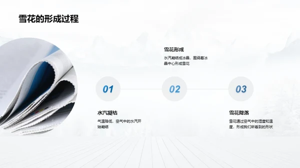 小寒天象揭秘