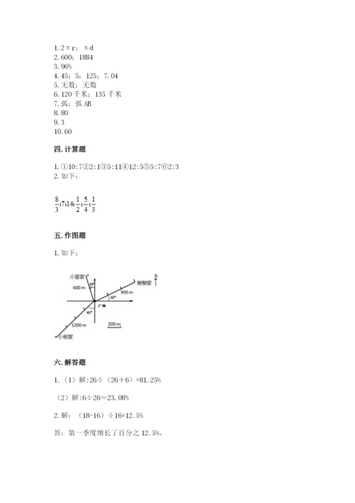 2022人教版六年级上册数学期末测试卷【完整版】.docx