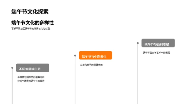 科技风其他行业节日节气PPT模板