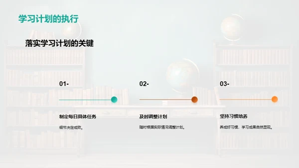 高二学习策略解析