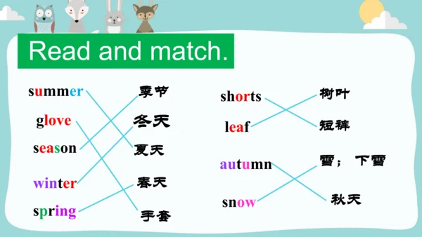 Module4Unit 2 My favourite season is spring. 课件(共4