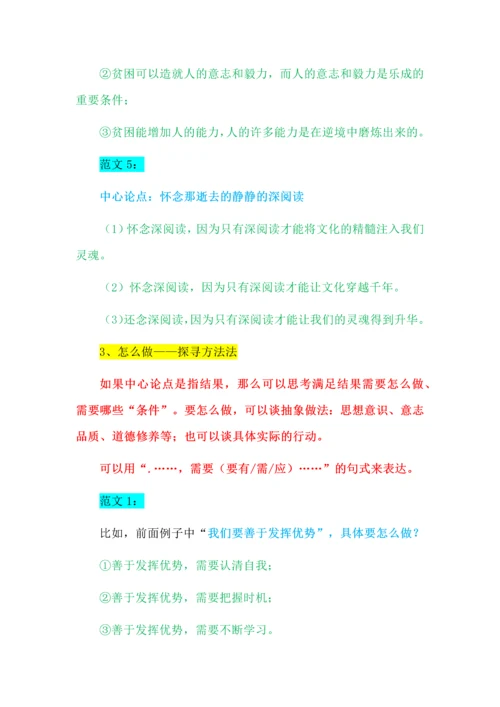 满分议论文分论点拟写技巧.docx
