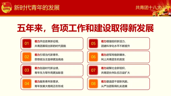 中国共青团十八大精神学习解读PPT模板