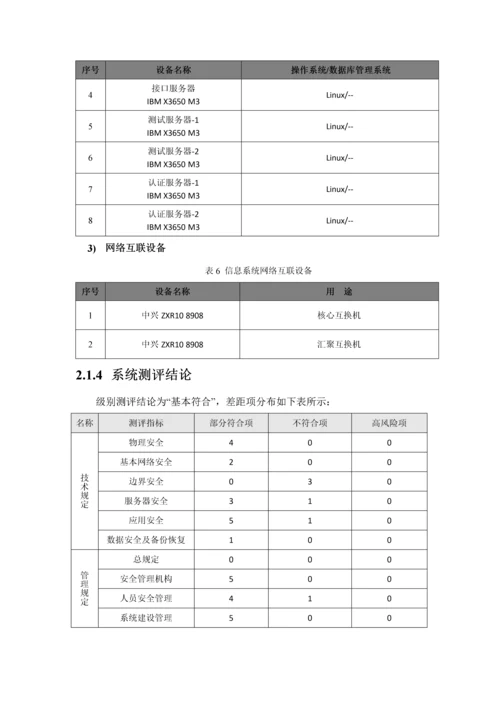 广电BOSS系统等级保护测评整改专题方案.docx