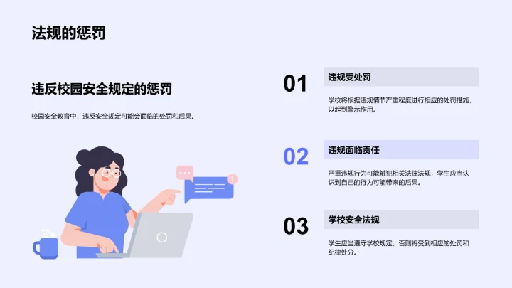 高中安全防护讲座PPT模板