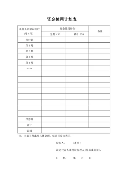 资金使用计划表