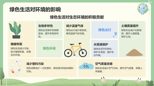 绿色插画风绿色生活方式推广与环保行动PPT模板