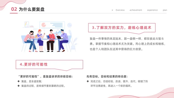 粉色简约商务插画风工作复盘工作总结PPT