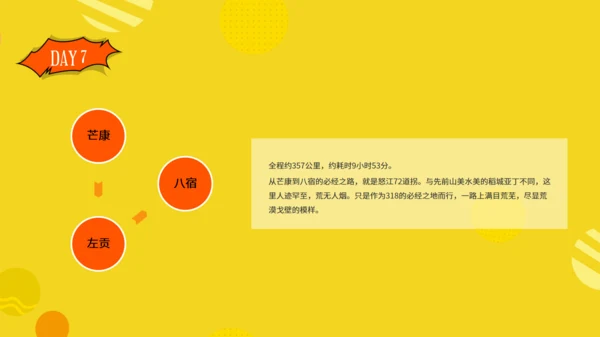 漫画风川藏线之旅自由行路线攻略通用PPT模板