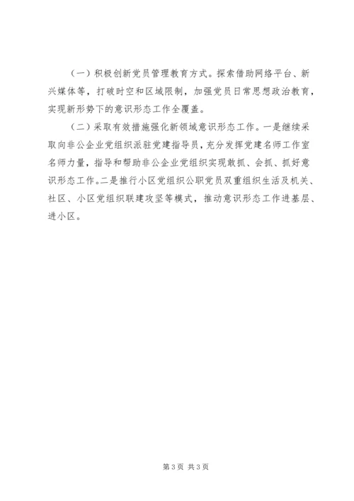 关于意识形态领域研判分析情况报告.docx