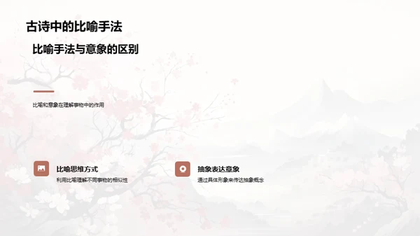 揭秘古诗之美