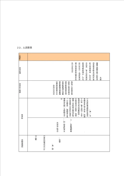 66kV电网运行维护方案