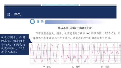 八年级物理上册同步精品备课一体化资源（人教版2024）2.2声音的特性（课件）41页ppt