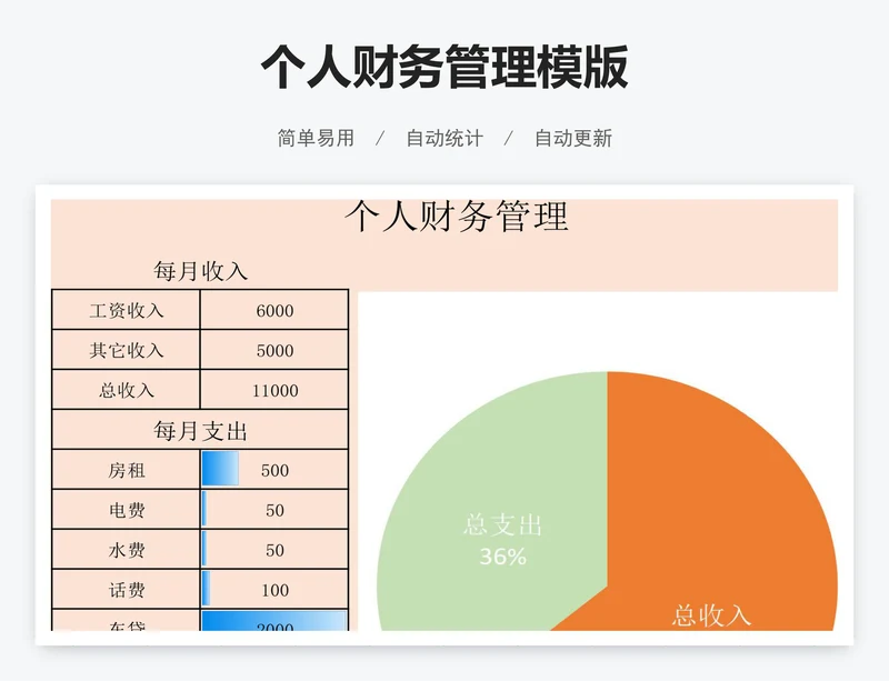 个人财务管理模版