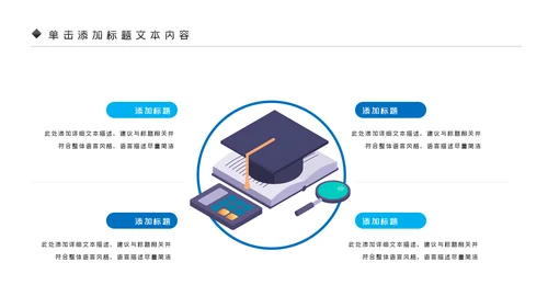 教学设计网络在线教育学习课堂PPT模板