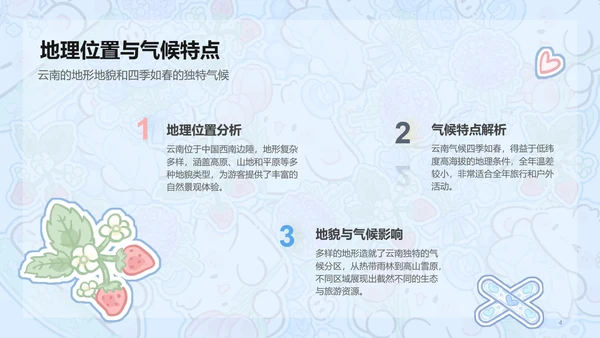 眠眠兔蓝色卡通风云南旅游攻略通用模版