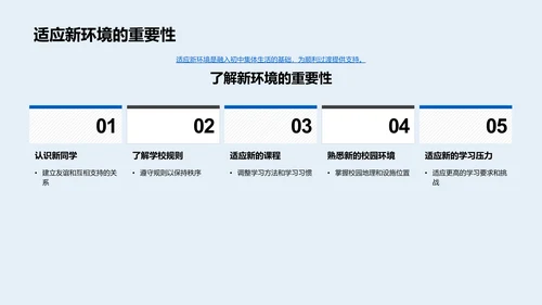 初中生活融入指南