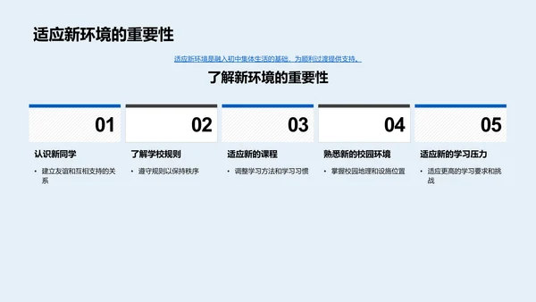 初中生活融入指南