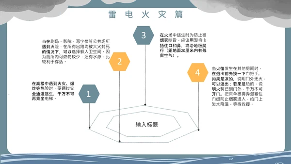 洪水泥石流自然灾害安全教育通用PPT模板