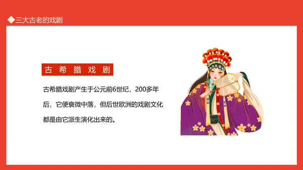 世界戏剧日京剧艺术文化之美PPT模板