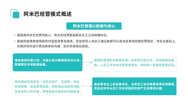 简约风阿米巴经营课件PPT模板