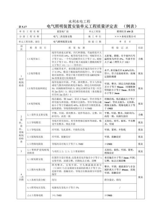 电气照明装置安装单元工程质量评定表(5.17).docx