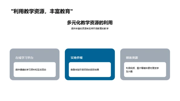 环保启蒙：以教育塑造未来