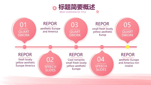 生日派对生日宴策划方案动态PPT模板