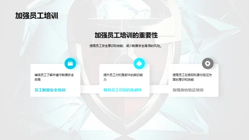 金融数据安全之道