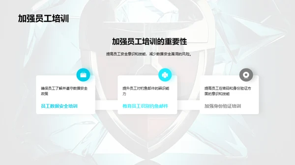 金融数据安全之道