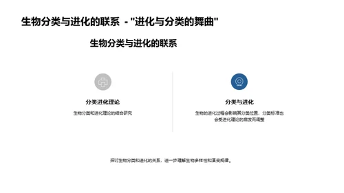 生物进化与分类