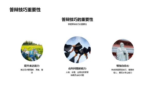 论文答辩全方位指导