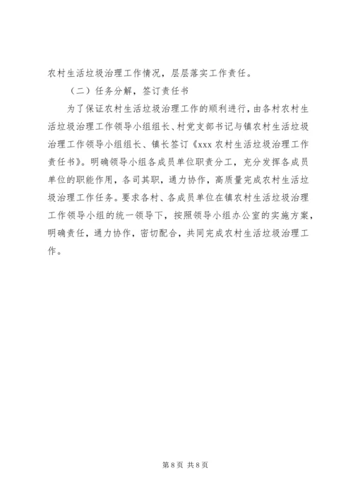 行流镇农村生活垃圾治理实施方案 (4).docx