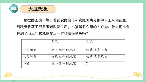 统编版一年级语文下册单元复习第一单元（复习课件）