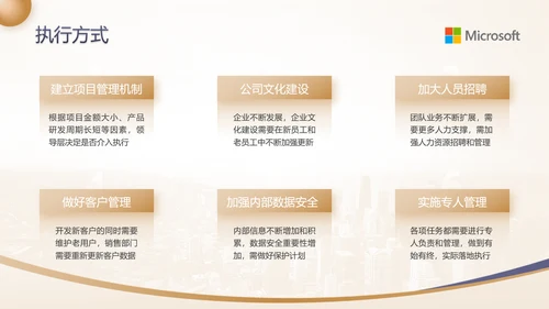 蓝金高级感金融行业商业计划书ppt模板