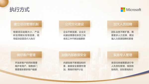 蓝金高级感金融行业商业计划书ppt模板