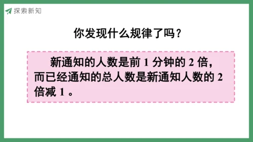 新人教版数学五年级下册 怎样通知最快课件