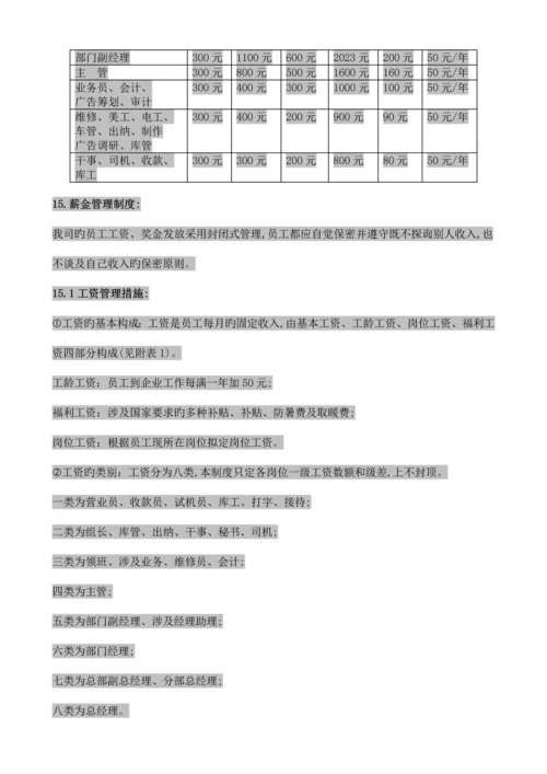 连锁店管理手册.docx