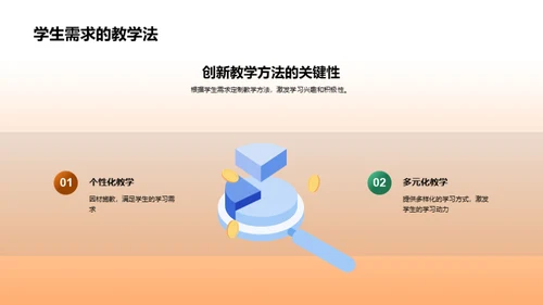 提升四年级学习动力