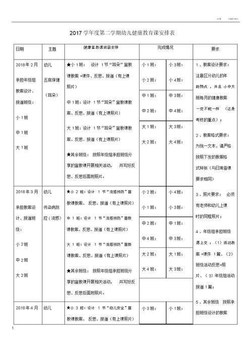 幼儿健康教育课安排表 3527