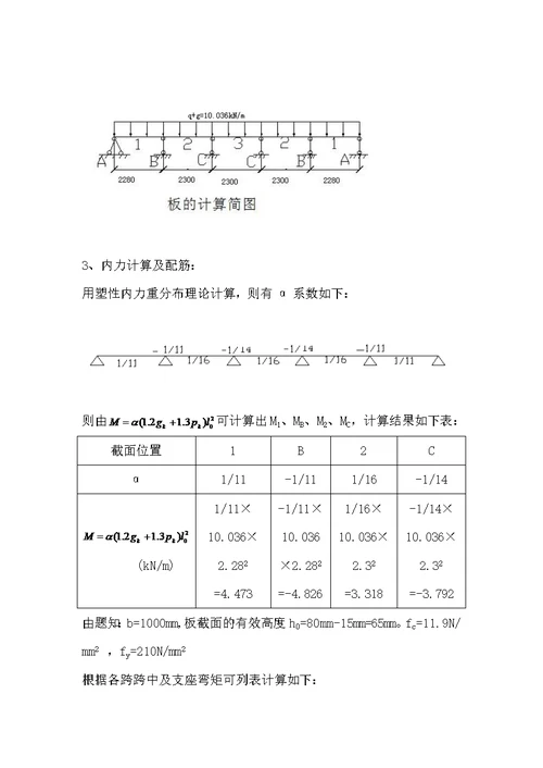 单向板肋梁楼盖设计