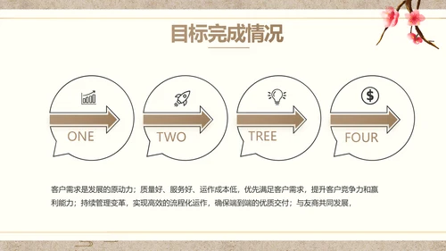 诗歌朗诵工作总结汇报计划动态PPT