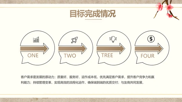 诗歌朗诵工作总结汇报计划动态PPT