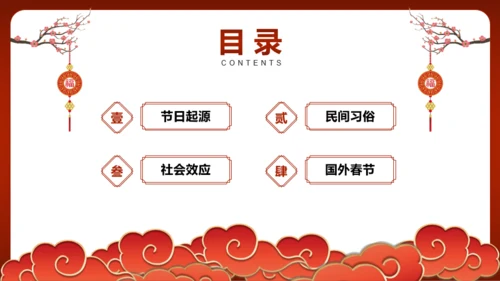 红色春节主题年终总结汇报PPT模板