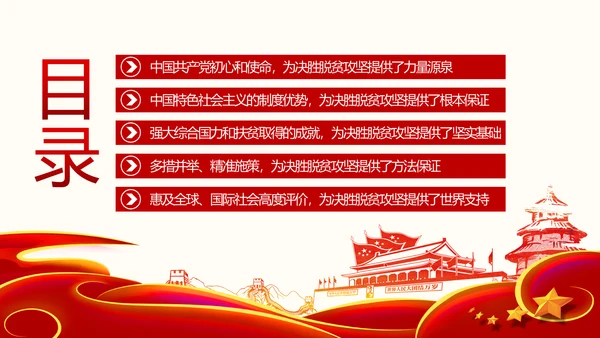 决胜脱贫攻坚全面建成小康社会精准脱贫扶贫PPT