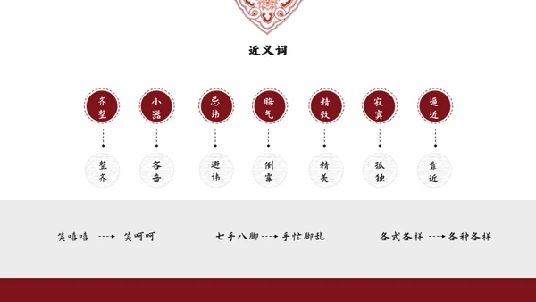 四大名著红楼梦红楼春趣赏析通用PPT模板
