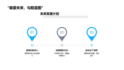 生物医疗行业洞察