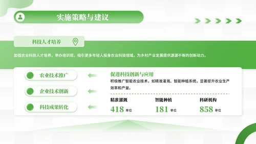绿色商务风乡村产业振兴的创新实践PPT模板