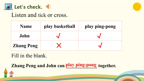 Unit 4 What can you do Part B Read and write课件(共21