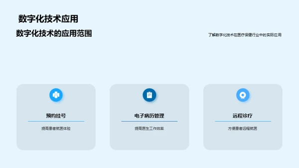 医疗新篇章：数字化转型